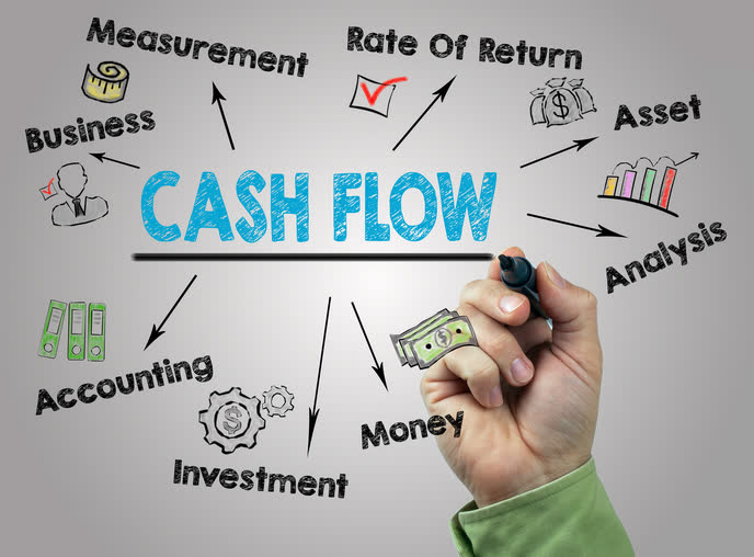 cash flow management, bookkeeping services